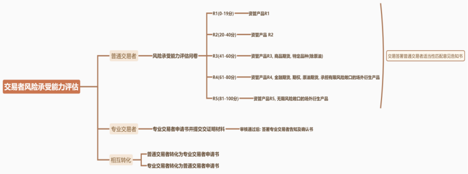 1726639226640996.png image.png